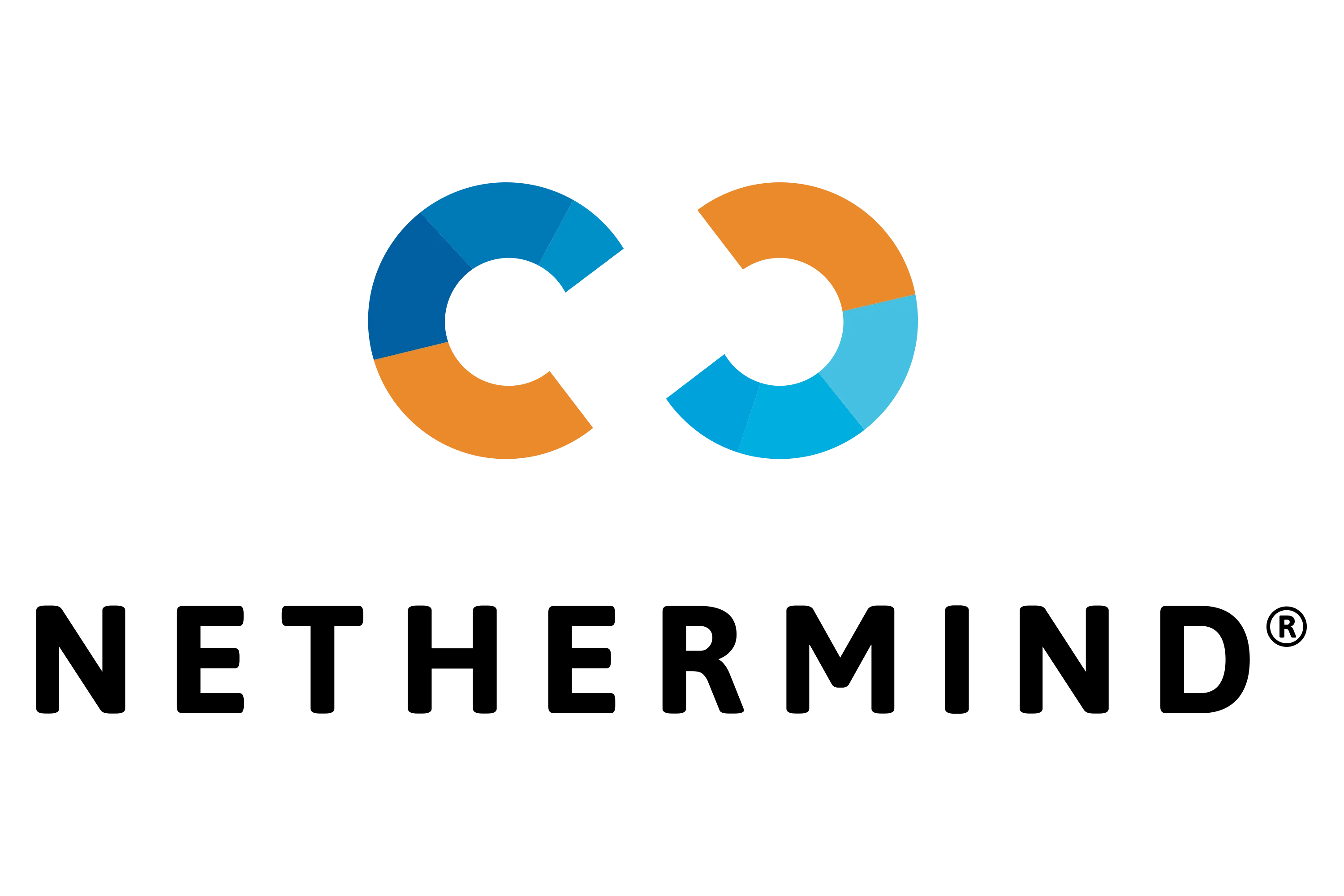 Nethermind Security